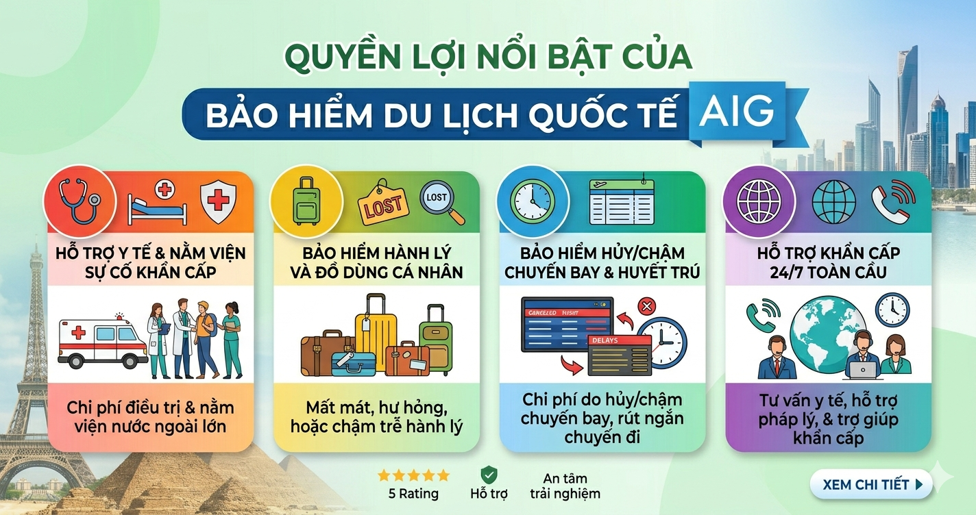 quyền lợi bảo hiểm du lịch aig