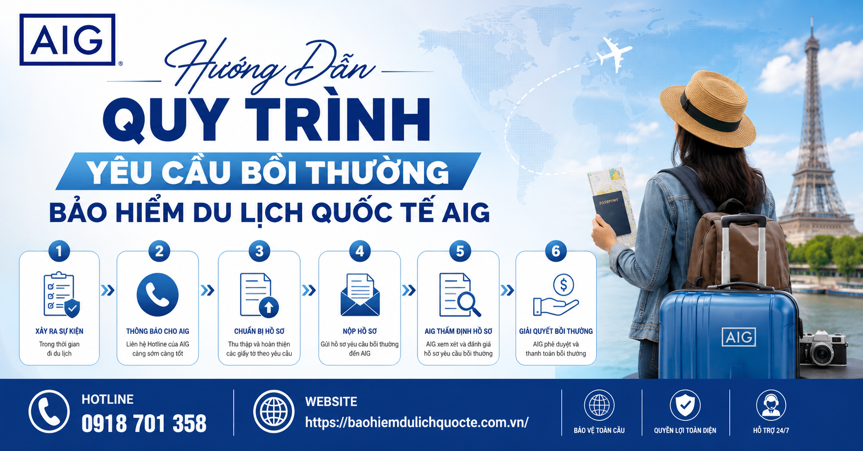 [Hướng Dẫn Quy Trình Yêu Cầu Bồi Thường Bảo Hiểm Du Lịch Quốc Tế AIG