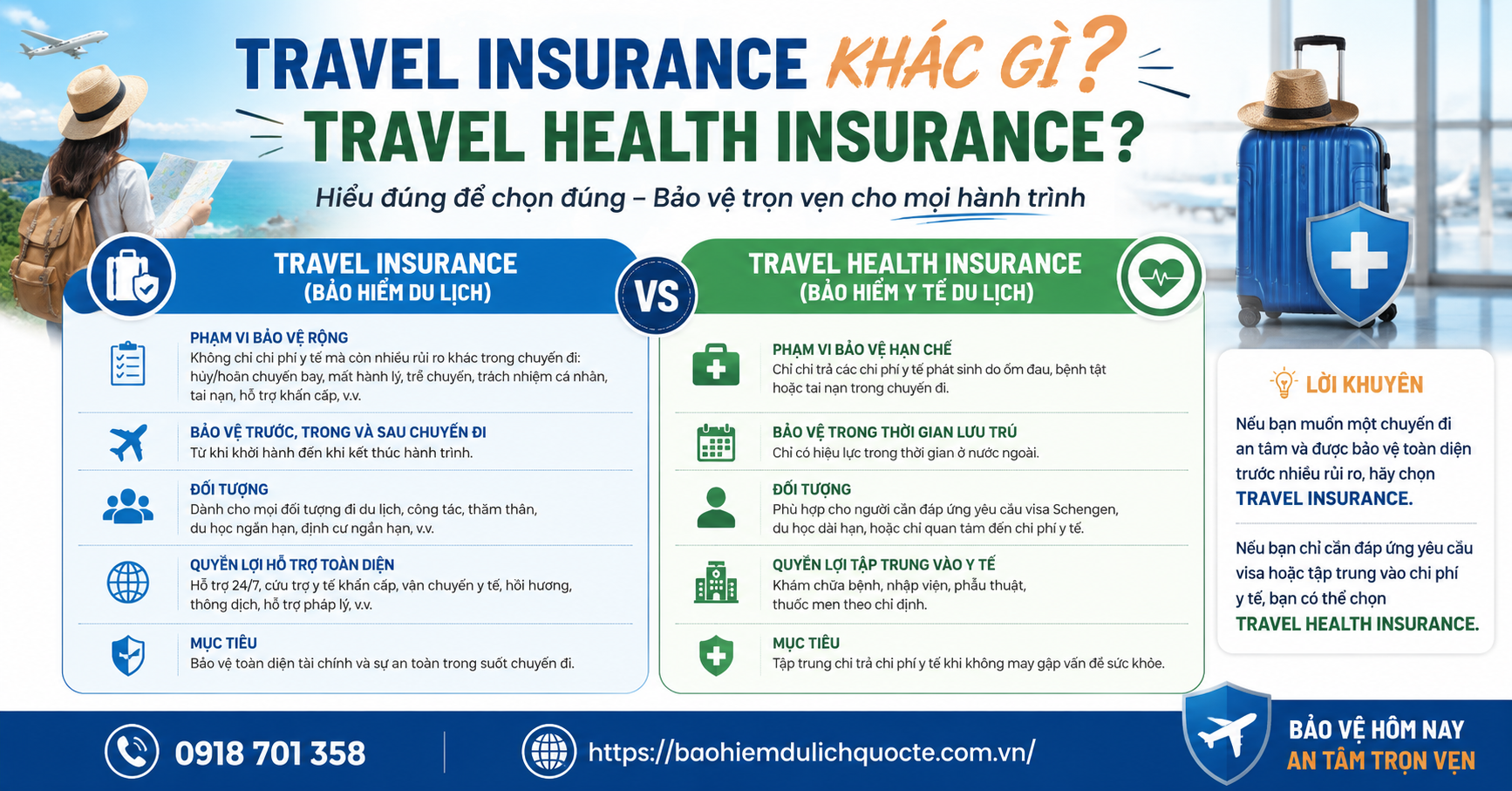 Travel Insurance Khác Gì Travel Health Insurance?